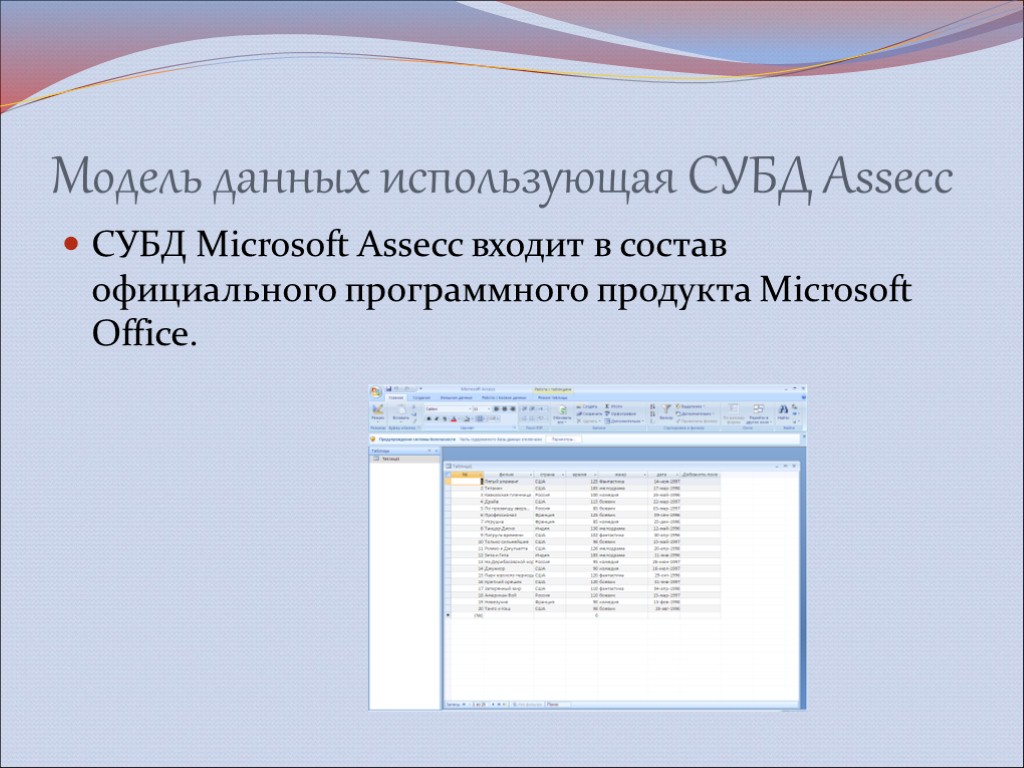 Модель данных использующая СУБД Assecc СУБД Microsoft Assecc входит в состав официального программного продукта